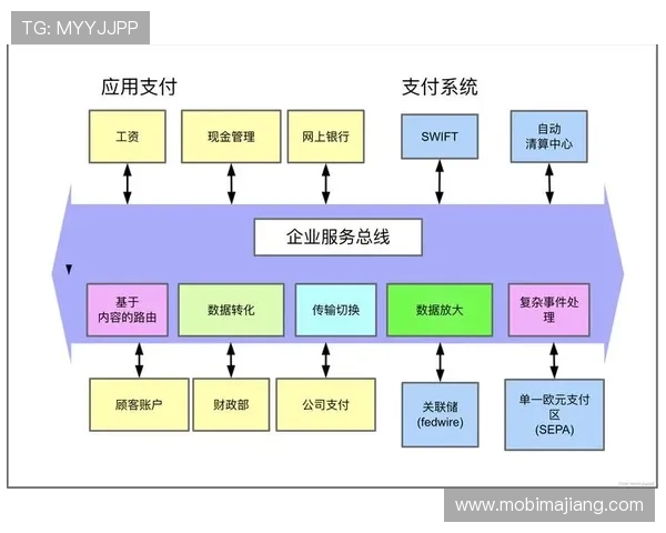 深入了解AG电子网站的安全支付方式和用户保障政策