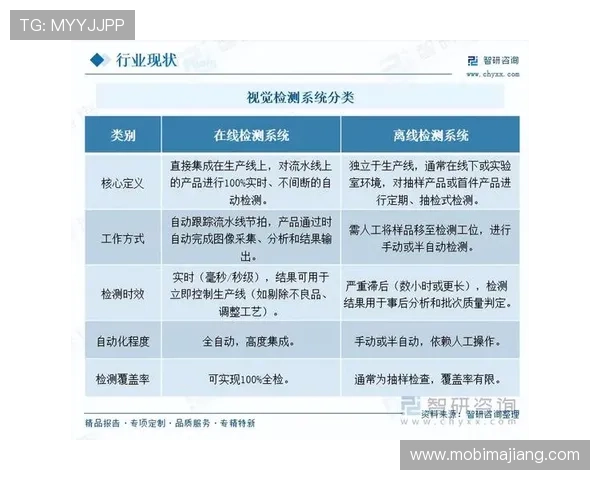 AG视讯网：为影视从业者提供实用的行业分析与职业发展指导