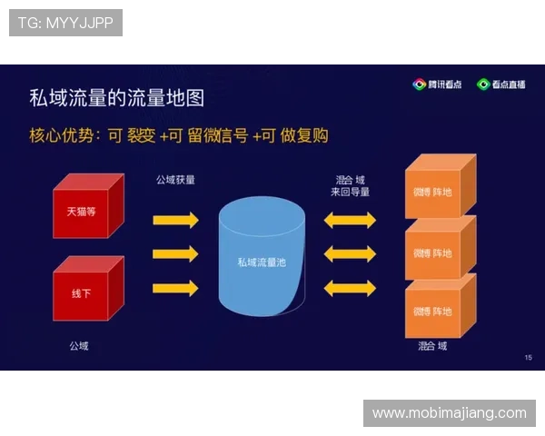凯发直播真人游戏在哪里看详细指南，轻松掌握观看方法和最新平台推荐